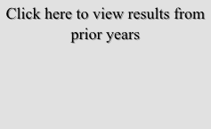 Click here to view results from prior years
